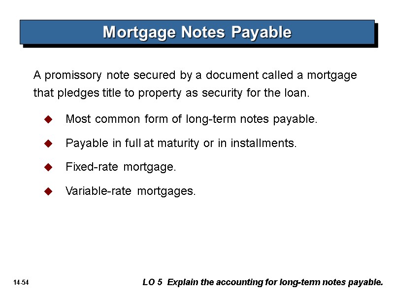 A promissory note secured by a document called a mortgage that pledges title to